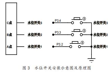 水位開關安裝示意圖及原理圖